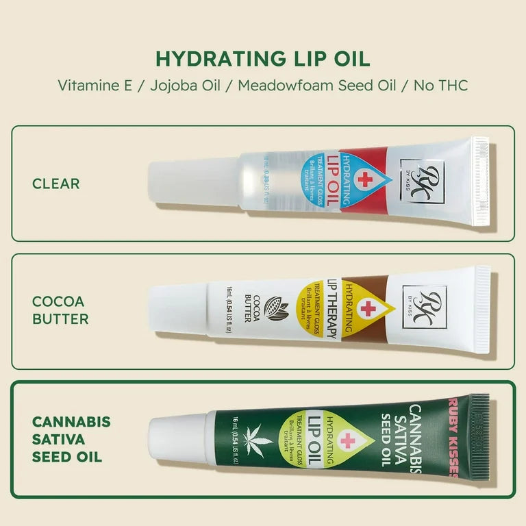 Ruby Kisses Hydrating Lip Gloss Clear Hydrating Lip Gloss (3 PACK) 0.33 Fl Oz (Pack of 3)